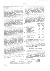 Способ предварительного гидролиза древесины перед сульфатной варкой целлюлозы (патент 319247)