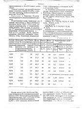 Способ получения карбоксильного катионита (патент 726117)