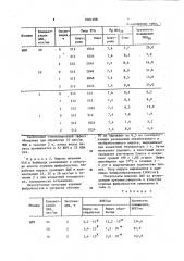 Способ выращивания ортомиксовирусов (патент 1081208)