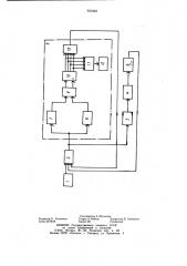 Устройство для автоматического останова основовязальной машины (патент 931842)