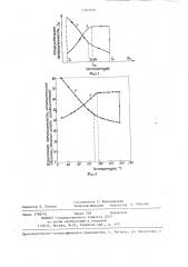 Способ определения точки кюри дисперсной ферромагнитной фазы в гетерогенном ферромагнитном материале (патент 1267310)