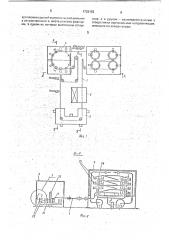 Роторно-конвейерная линия для окрашивания изделий (патент 1703193)