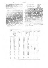 Безглинистый минерализованный буровой раствор и способ его приготовления (патент 1698269)