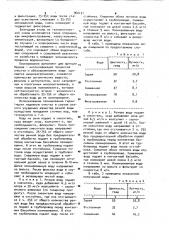 Способ очистки питьевой воды (патент 960131)