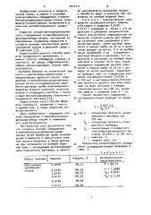 Способ определения @ -аминобензолсульфонилацетамида натрия (патент 1012111)