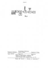 Линия производства древесных плит (патент 1167017)