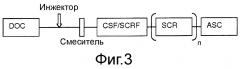 Каталитический фильтр с двойной функцией (патент 2597090)