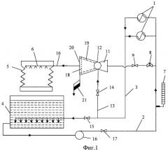 Система оборотного водоснабжения (патент 2433366)