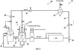 Сушильная установка для сушки древесной стружки и соответствующий способ сушки древесной стружки (патент 2534197)