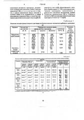 Способ выращивания дубового шелкопряда (патент 1724143)