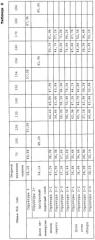 Жидкокристаллическое устройство отображения (патент 2498370)