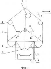 Способ смешения сыпучих материалов (патент 2503489)
