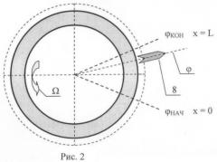 Устройство для измерения динамического распределения магнитной восприимчивости ферромагнетика (патент 2467342)