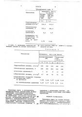 Резиновая смесь (патент 681074)