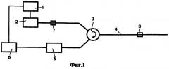 Способ мониторинга состояния протяженных объектов, преимущественно продуктопроводов, и устройство для его осуществления (патент 2287131)