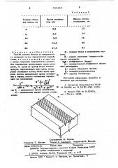 Способ раскола блоков из минерального материала (патент 616146)