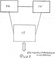 Нашлемная система целеуказания, прицеливания и индикации (патент 2321813)