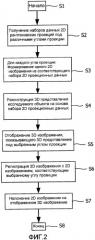 Визуализация трехмерных изображений в комбинации с двумерными проекционными изображениями (патент 2471239)