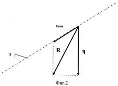 Способ определения деформации горных пород в зонах, недоступных для прямых измерений (патент 2509889)