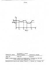 Способ определения изношенных участков конвейерной ленты (патент 1553465)