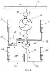 Дождевальная машина фронтального перемещения (патент 2334389)