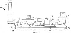 Компоновка редукторного турбовентиляторного газотурбинного двигателя (патент 2631955)