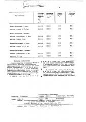 Способ очистки отходящих газов от органических веществ (патент 582825)