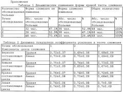 Способ диагностики вестибулярной дисфункции (патент 2357646)