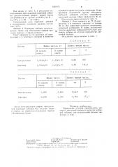 Кормовая добавка для сельскохозяйственных животных и птиц (патент 1331475)