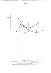 Магнитожидкостное уплотнение (патент 1499037)