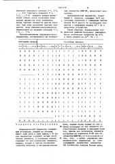 Апериодический индикатор (патент 1221719)
