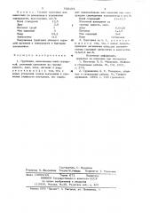 Грунтовка (патент 800153)