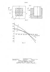 Способ изготовления эластичных рабочих мер магнитной восприимчивости кубической формы (патент 1209462)
