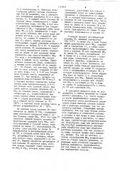 Способ получения мочевины (патент 1153825)
