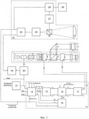 Комбинированный оптико-электронный прибор (патент 2497062)