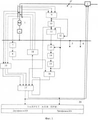Способ запрета автоматического повторного включения головного выключателя линии, питающей трансформаторную подстанцию с определением вида короткого замыкания (патент 2536810)