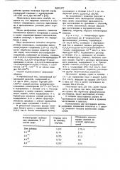 Способ экстрагирования полиамидов (патент 960197)