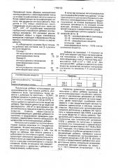 Интенсификатор помола цемента (патент 1765130)