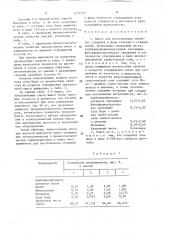 Смесь для изготовления литейных стержней и форм теплового отверждения (патент 1572737)