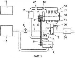 Дополнительная обработка отработавших газов при пониженном содержании родия (патент 2434672)