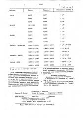 Способ определения диангидридов тетракарбоновых кислот (патент 873122)