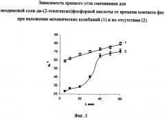 Способ получения лантаноидной соли ди-(2-этилгексил)фосфорной кислоты (патент 2534012)