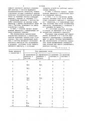Устройство для формирования импульсной последовательности (патент 1171999)