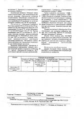 Штамм бактерий viвriо сноlеrае еlтоr, используемый для получения диагностических сывороток (патент 1684333)