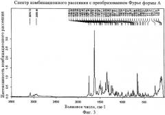 Кристаллические модификации 3-(1н-индол-3-ил)-4-[2-(4-метилпиперазин-1-ил)хиназолин-4-ил]пиррол-2,5-диона (патент 2481341)