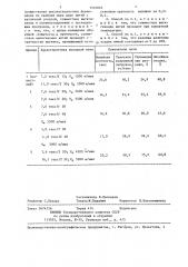 Способ получения комбинированной полиэфирной нити (патент 1353849)