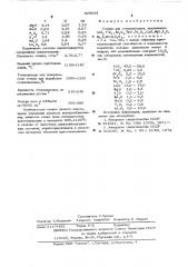 Стекло для стекловолокна (патент 525634)