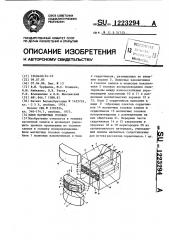 Блок магнитных головок (патент 1223294)