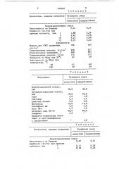 Резиновая смесь на основе синтетических каучуков (патент 509058)