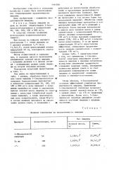 Стимулятор продуктивности люцерны (патент 1161056)